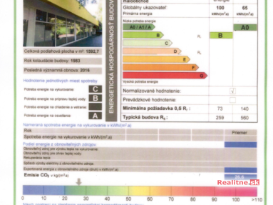 HS323105 Nám. Ľ. Štúra