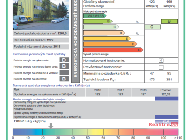 HS195127_AB Bánová ZA